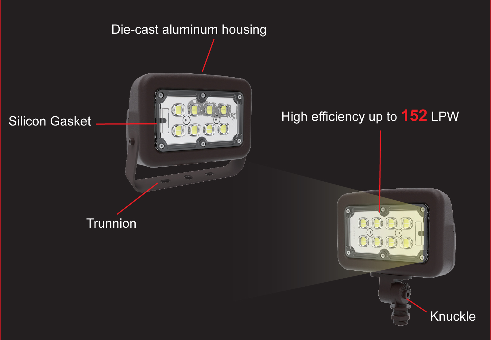 Selectable Flood Light20201207-06.jpg